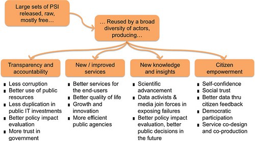 5387547728_191b50e6eb