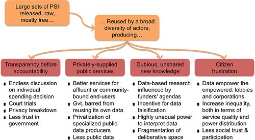 5387547730_63ca0435fc