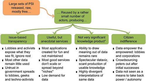 5387547734_04d2db4254